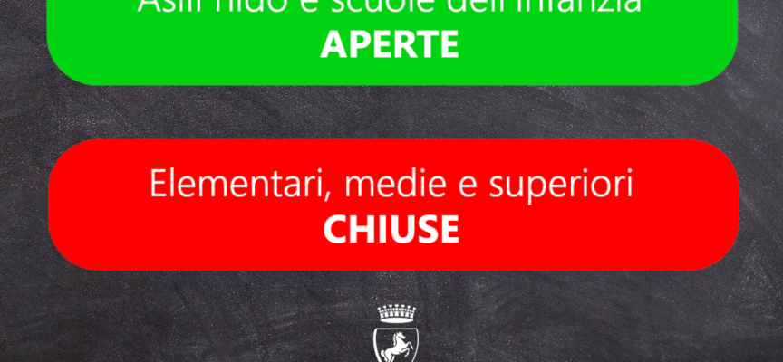 Scuole elementari, medie e superiori chiuse – Ordinanza del Sindaco n. 5/2021